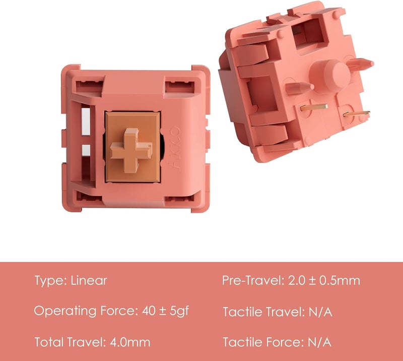 AKKO Rosewood Keyboard Switch for Mechanical Gaming Keyboard, 5-Pin 40gf Linear Pre-Lubed Switches (45pcs) - Image 2